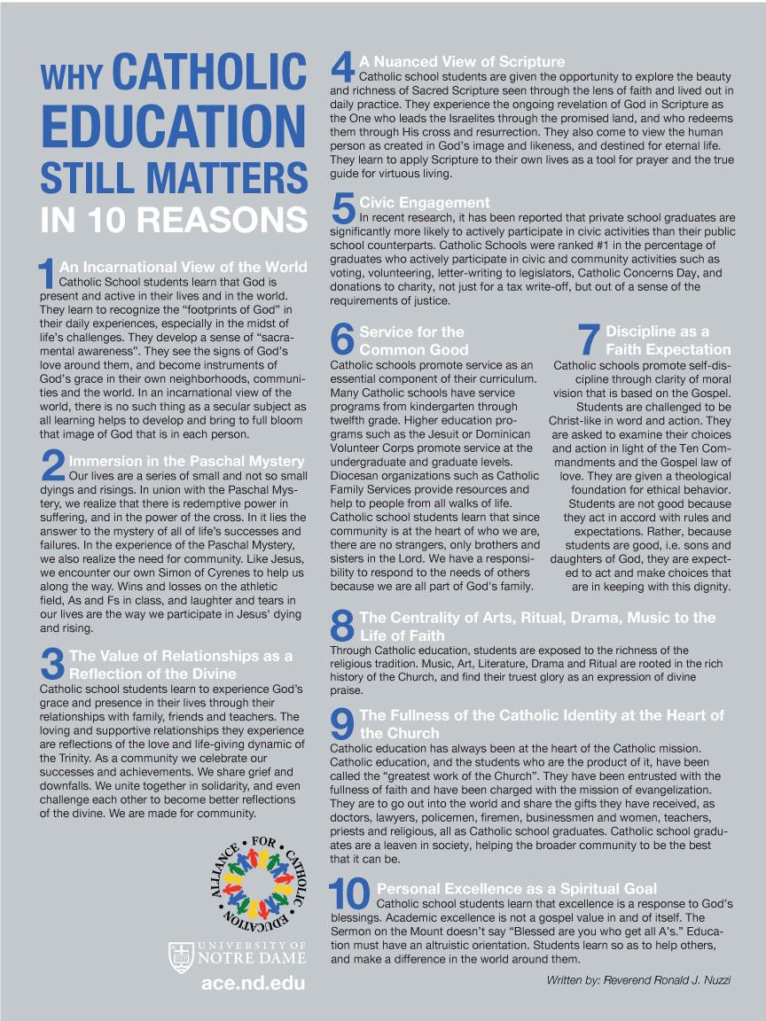 10-reasons-why-catholic-education-still-matters---fb-graphic