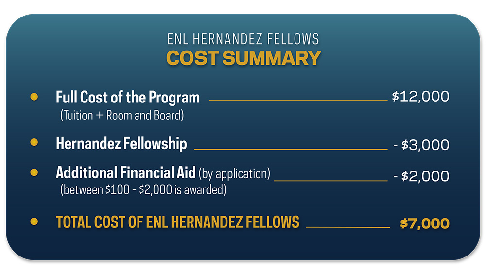 ENL - Hernandez Fellows - Cost | Alliance for Catholic Education